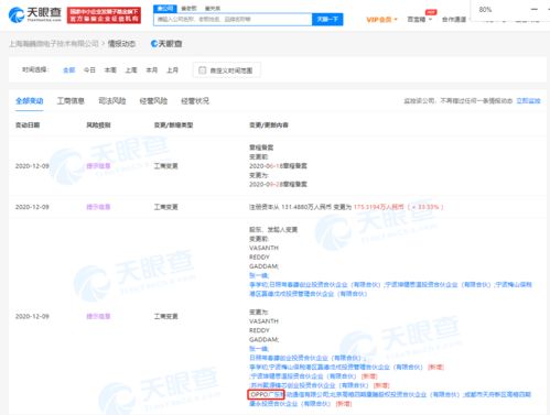 OPPO深化芯片布局，關聯公司入股上海瀚巍微電子